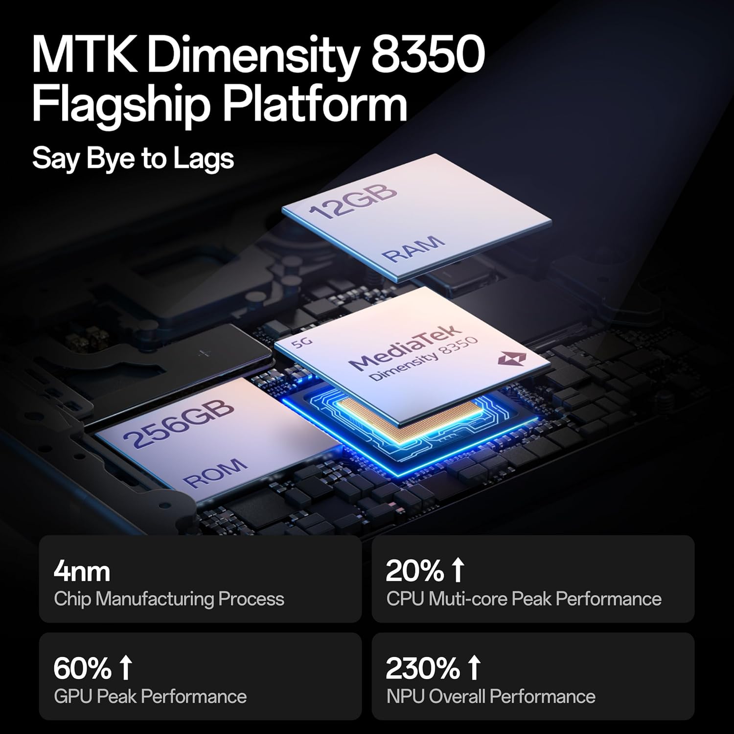 OPPO Reno14 5G (Pearl White, 8GB RAM, 256GB Storage) - Certified Refurbished | 50MP Telephoto Portrait Camera | 6000mAh Massive Battery - Image 6