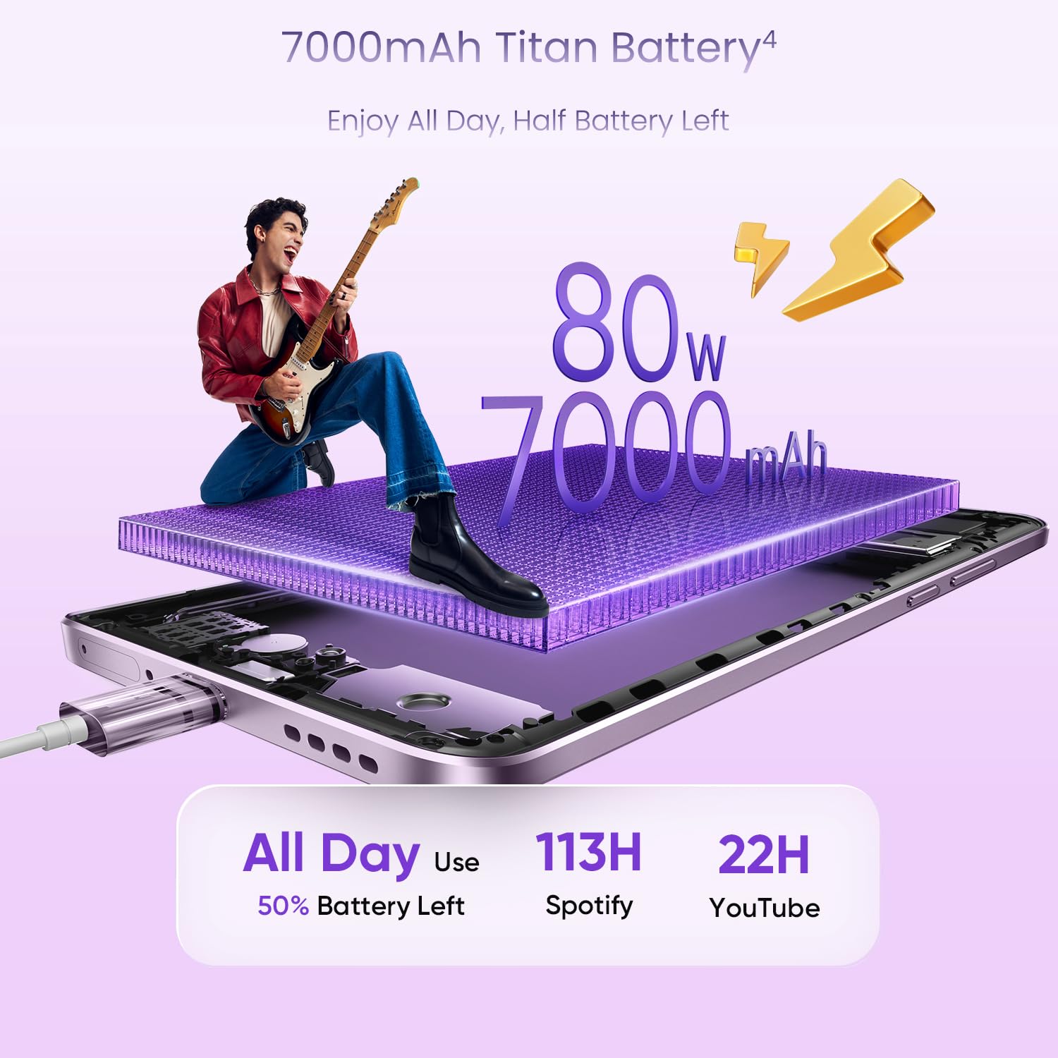 realme 15 Pro 5G (Silk Purple, 8GB RAM, 256GB Storage) - Certified Refurbished | Snapdragon 7 Gen 4 | 7000mAh Battery | IP69 Waterproof - Image 6