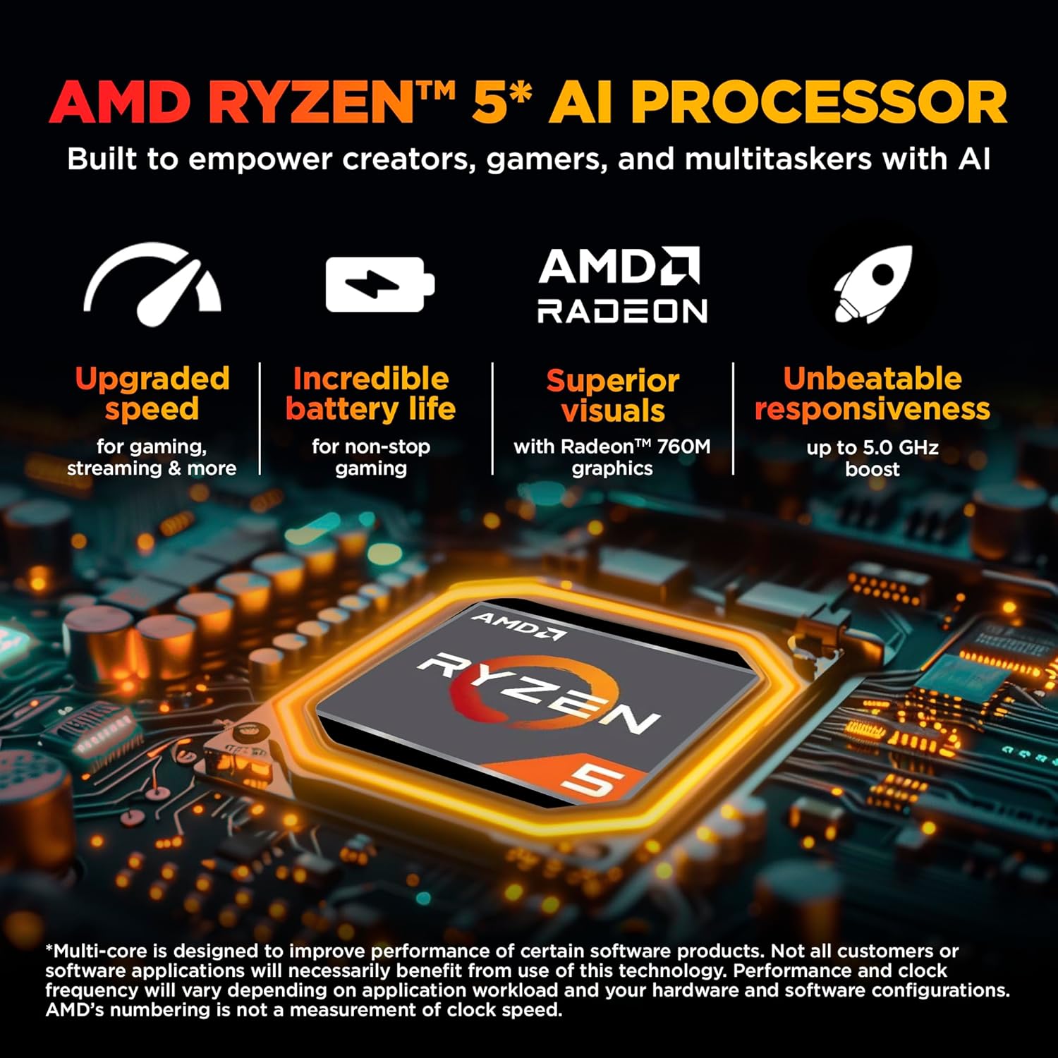 HP Victus Gaming Laptop (Mica Silver, 16GB DDR5, 512GB SSD) - Certified Refurbished | AMD Ryzen 5 8645HS | RTX 3050 6GB Graphics - Image 2