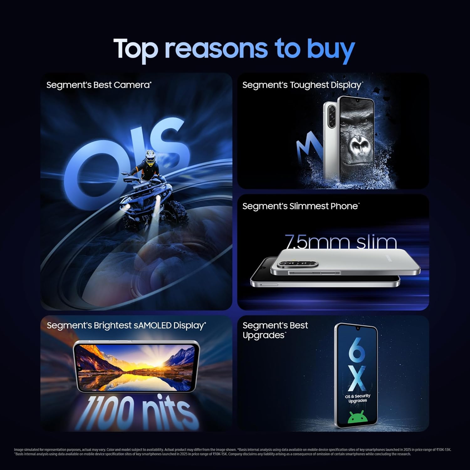 Samsung Galaxy M17 5G (Moonlight Silver, 6GB RAM, 128GB Storage) - Certified Refurbished | 50MP OIS Triple Camera | 6 Years OS Upgrades | Galaxy AI - Image 3