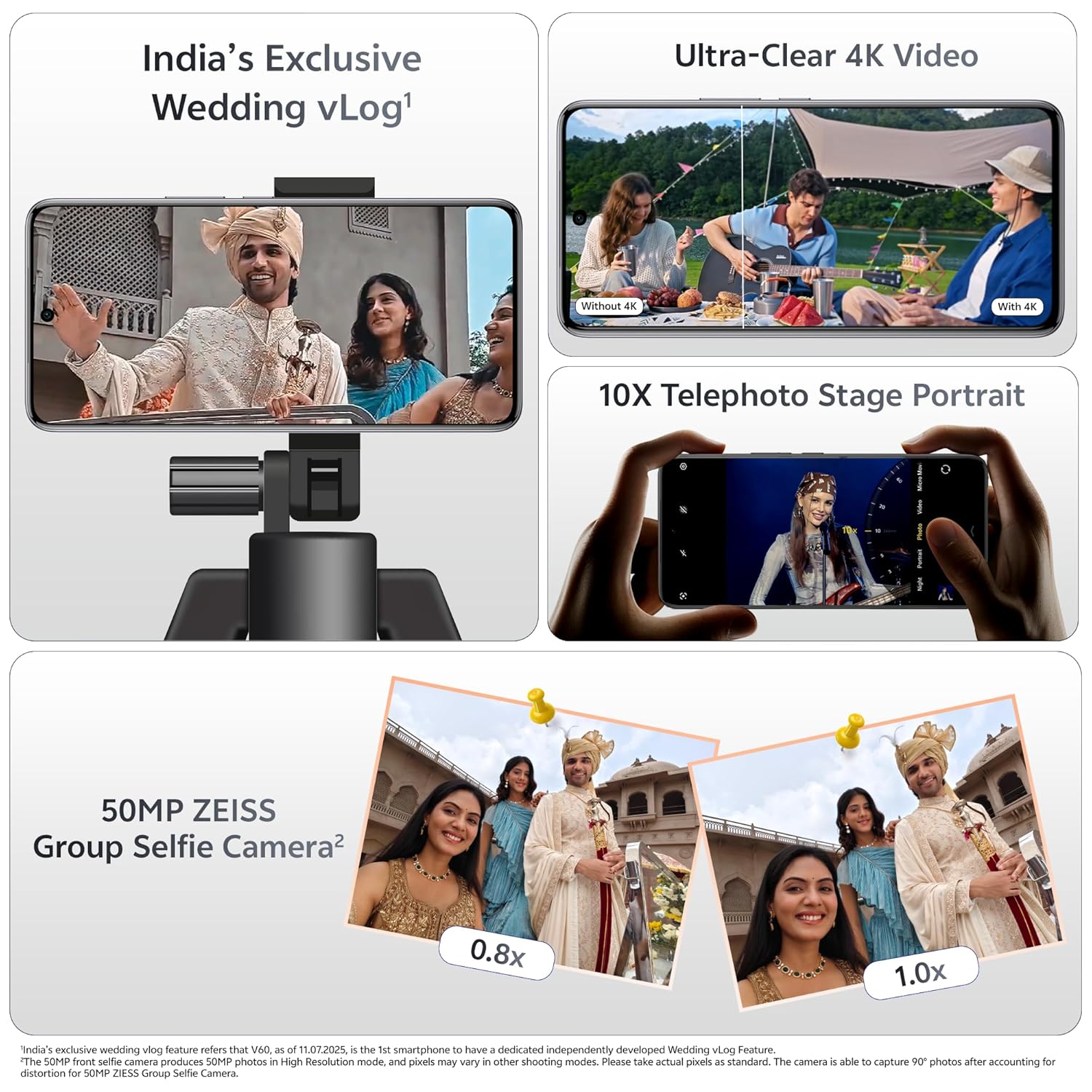 Vivo V60 5G (Mist Gray, 8GB RAM, 128GB Storage) - Certified Refurbished | 50MP ZEISS Portrait Camera | 6500mAh Massive Battery - Image 4